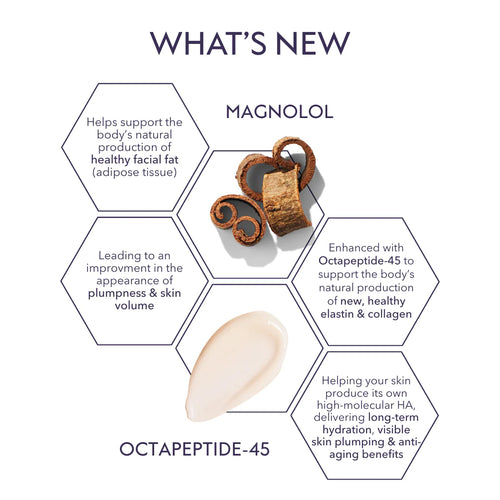 Alastin Restorative Skin Complex, additional product view, by Face for Soul