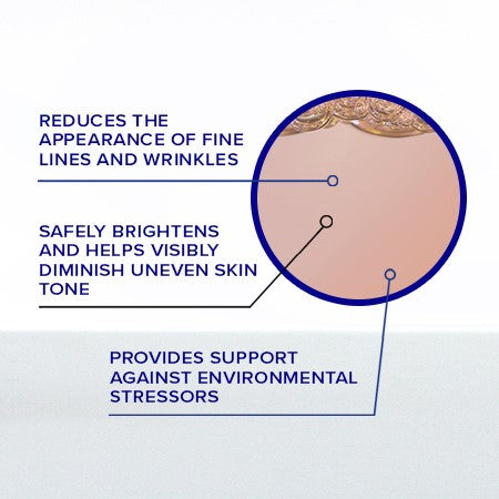 iS CLINICAL® Super Serum Advance+